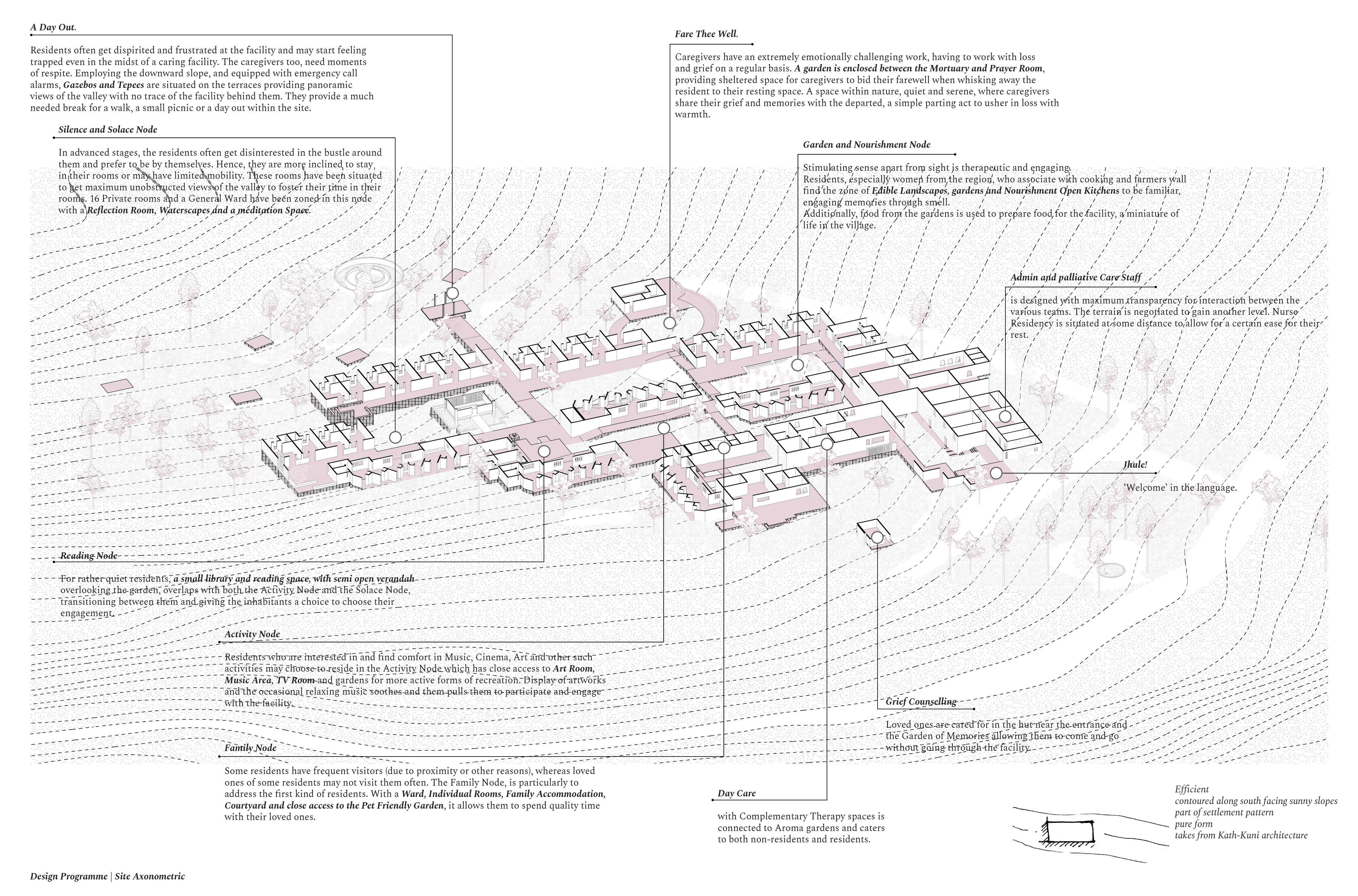 Architecture for Care: Hospice — 2