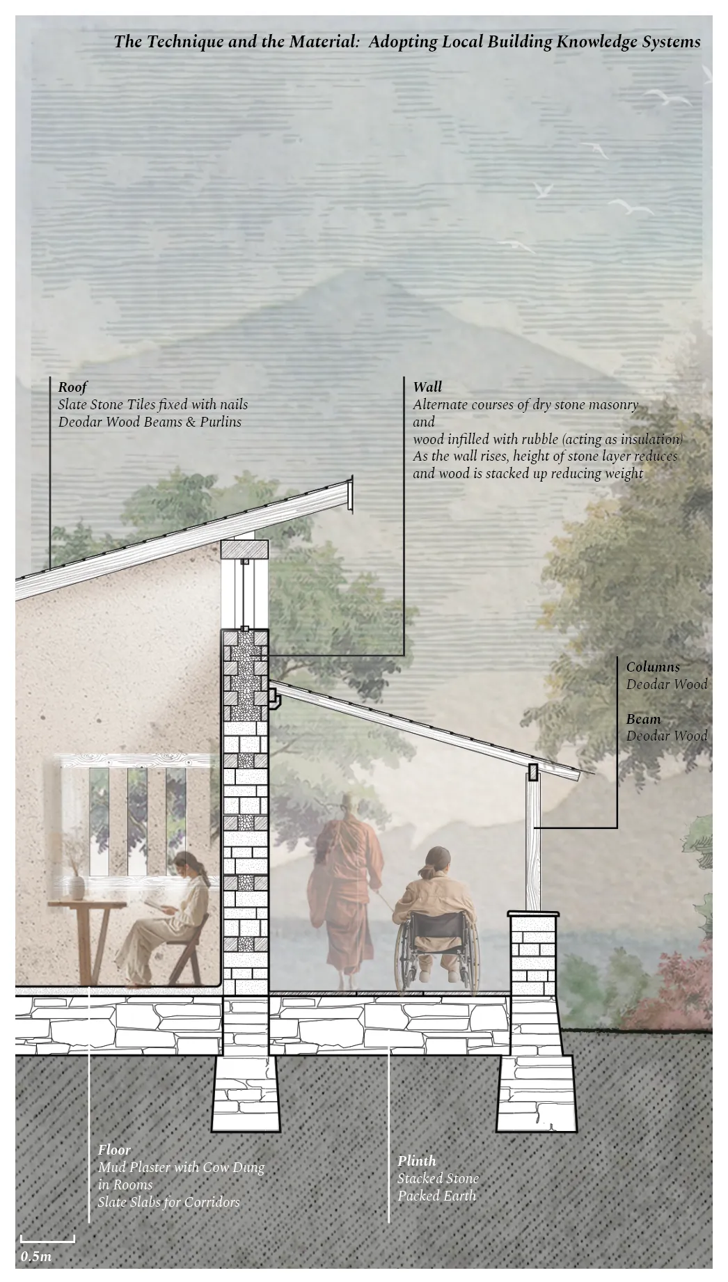 Architecture for Care: Hospice — 5